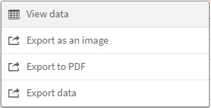 context menu