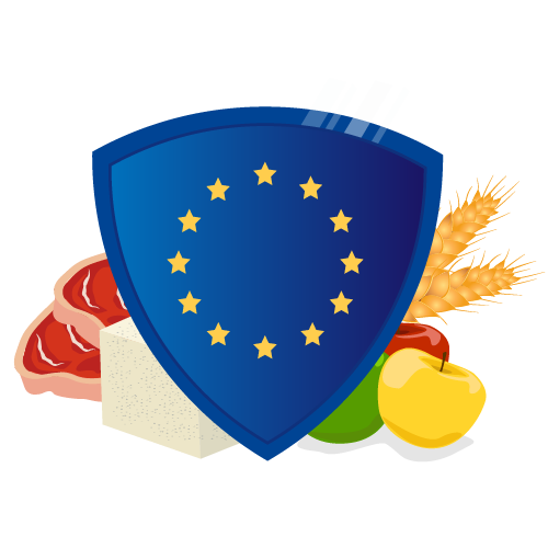 Food security